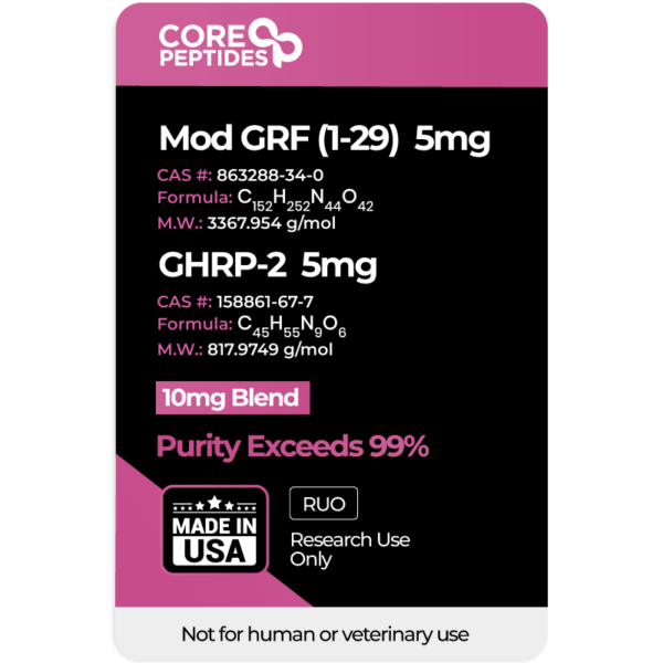 Mod GRF 1-29 & GHRP-2 Blend - 10mg