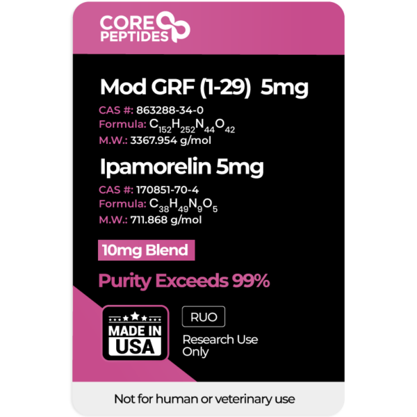 Mod GRF 1-29 & Ipamorelin Blend - 10mg