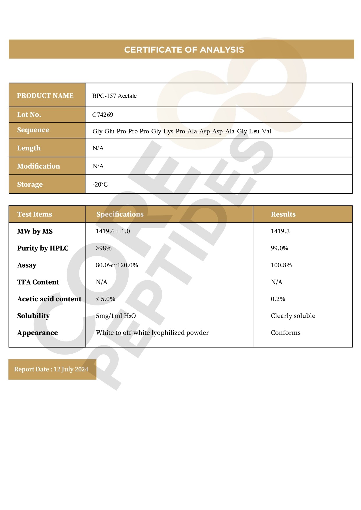 Certificate of Analysis BPC-157 - 5MG