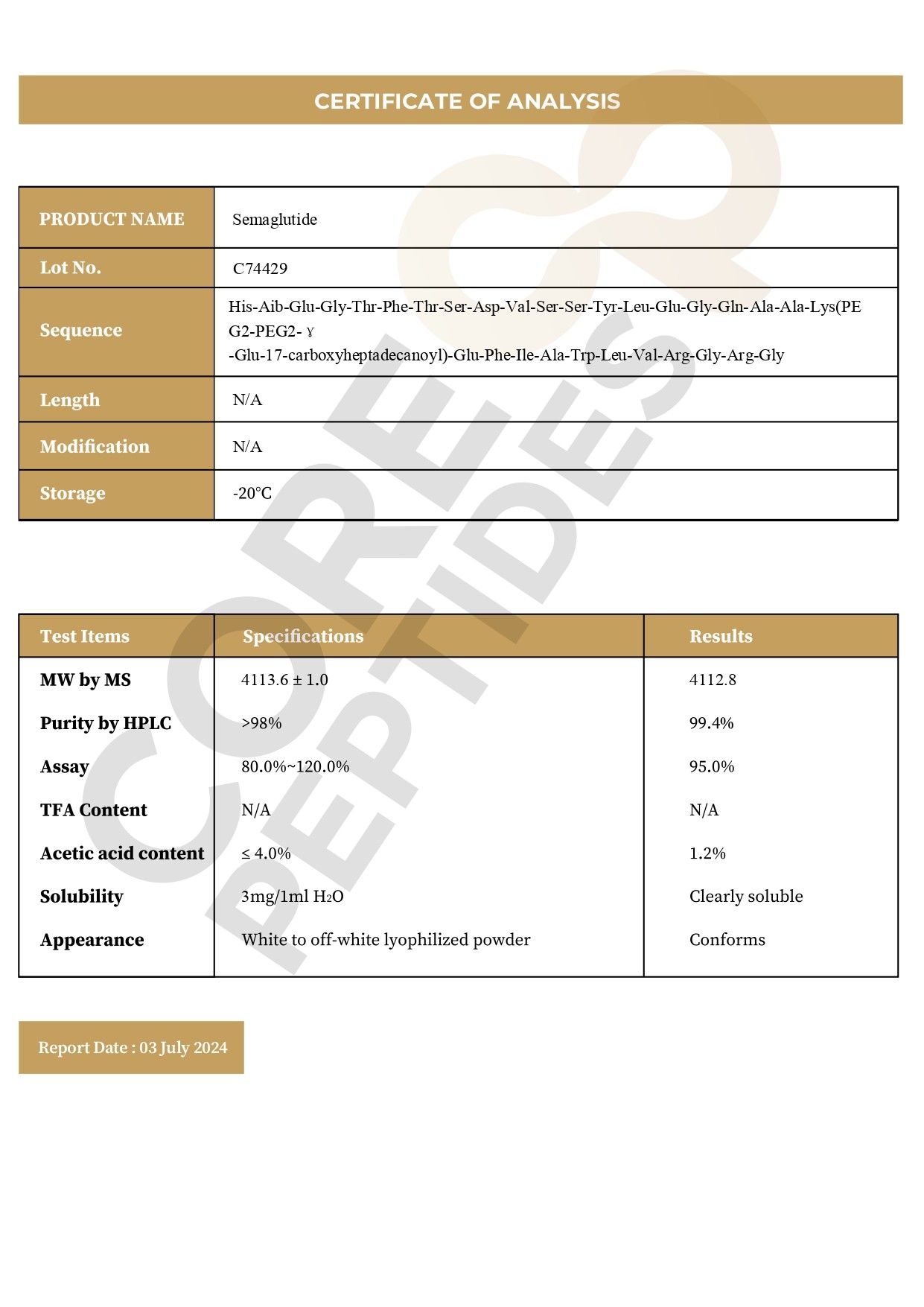 Certificate of Analysis Semaglutide - 3MG