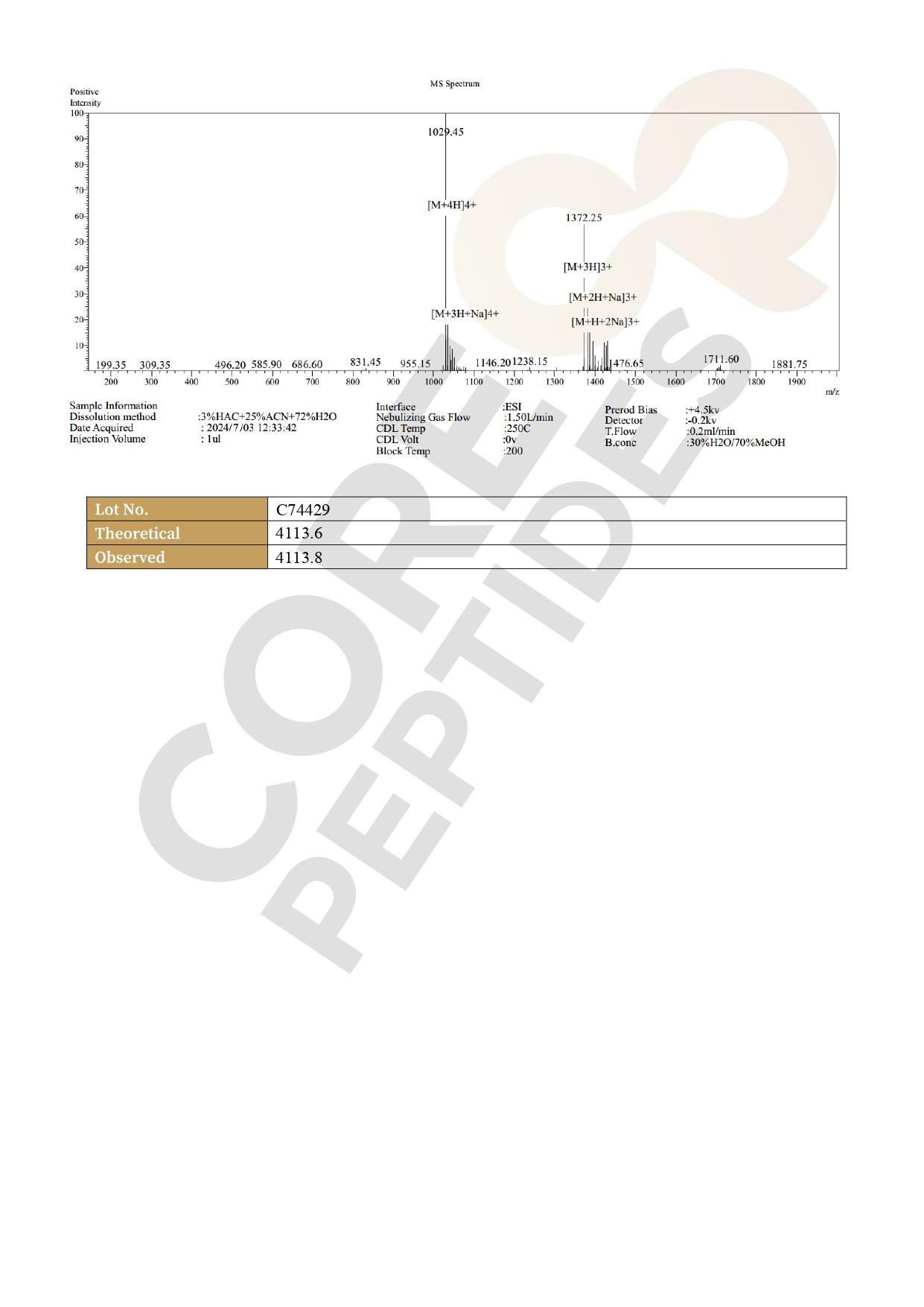 Mass Spectrometry Semaglutide - 3MG