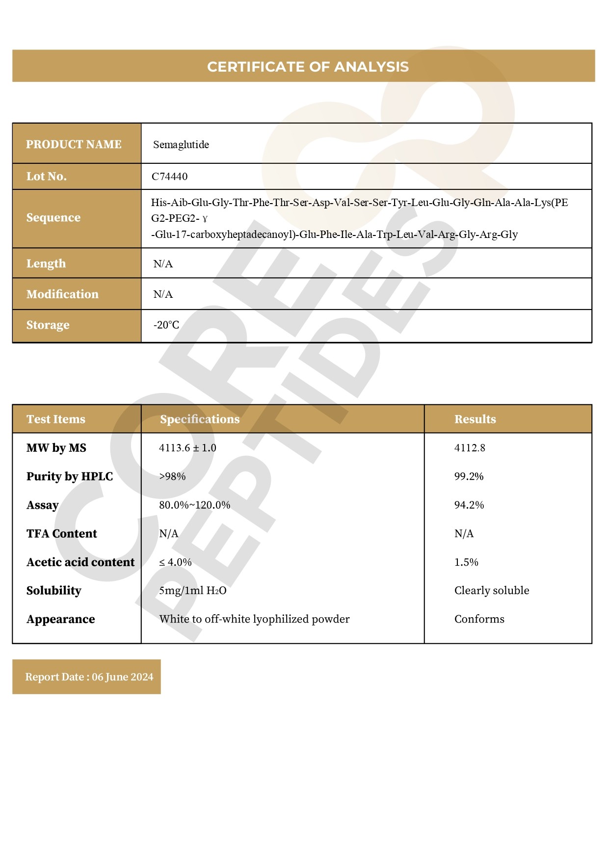 Certificate of Analysis Semaglutide - 5MG