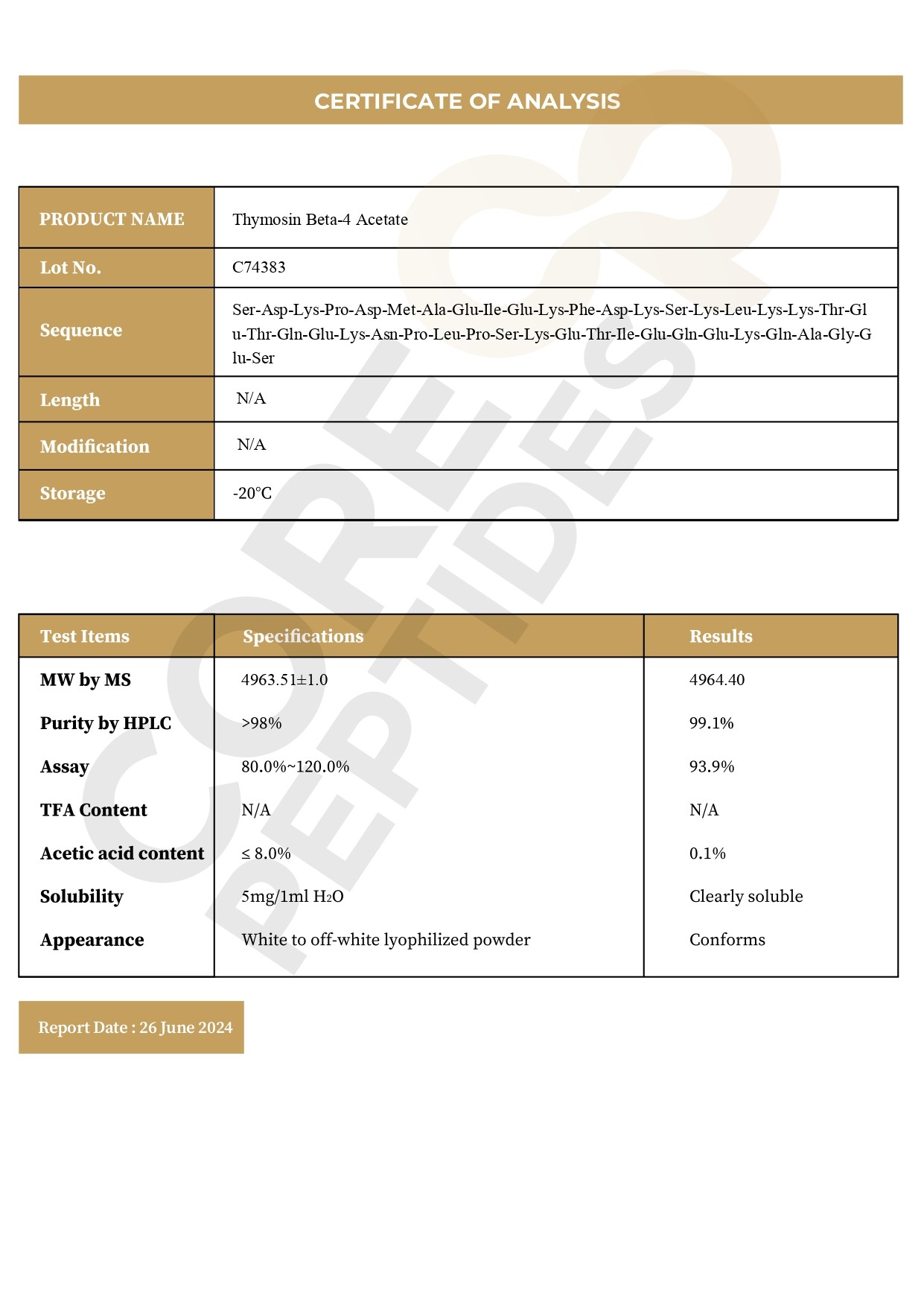 Certificate of Analysis TB-500 - 5MG